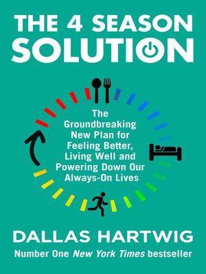 cover image of The 4 Season Solution